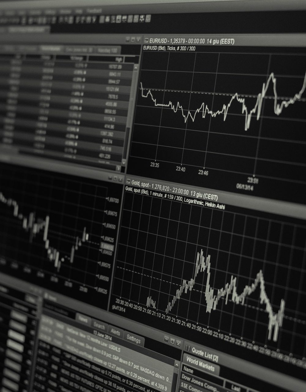 How To Prepare For The Next Recession How To Prepare For The Next Recession